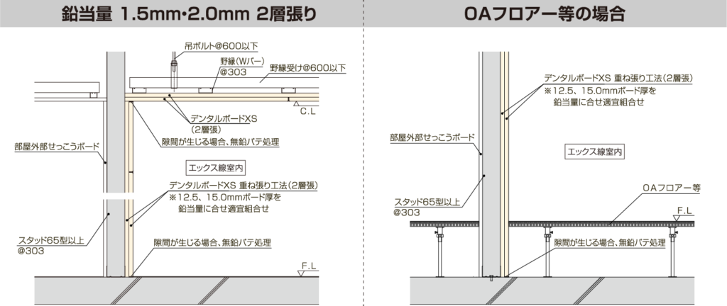 デンタルボードXS参考図